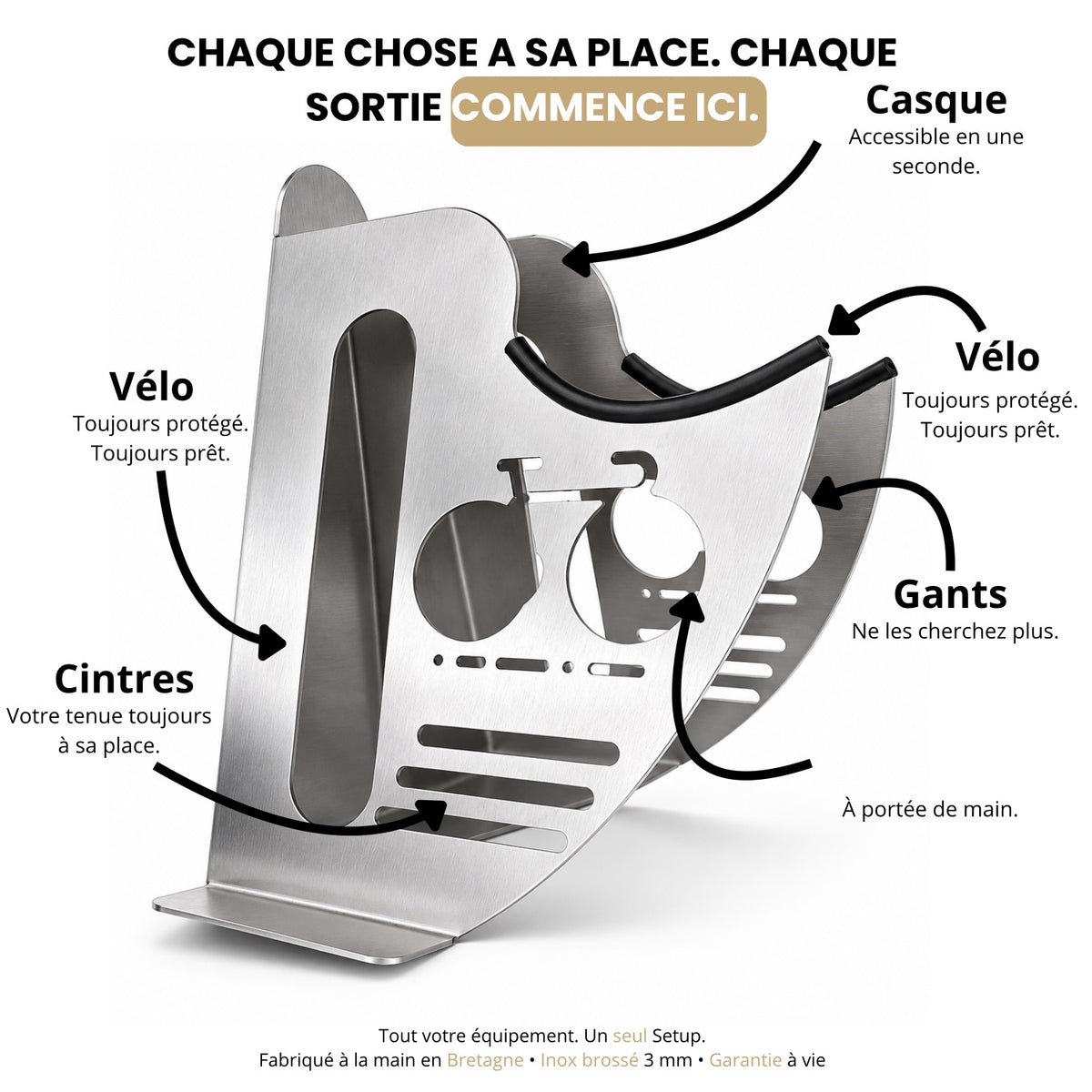 Bike Setup Design