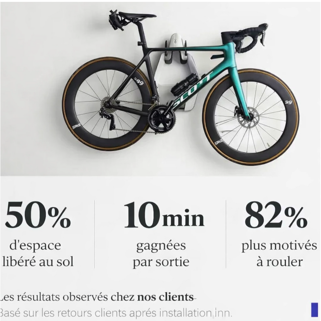 Plus qu’un support. Un système complet d’organisation cycliste. David & Clément